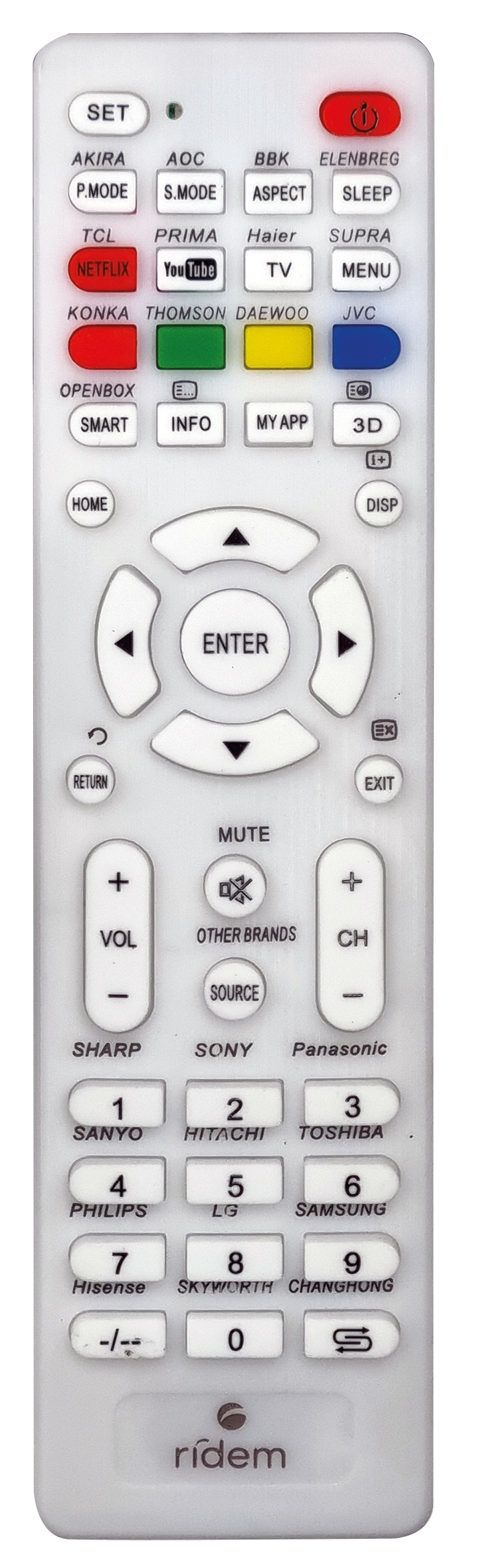 Univerzalni daljinski upravljač za TV