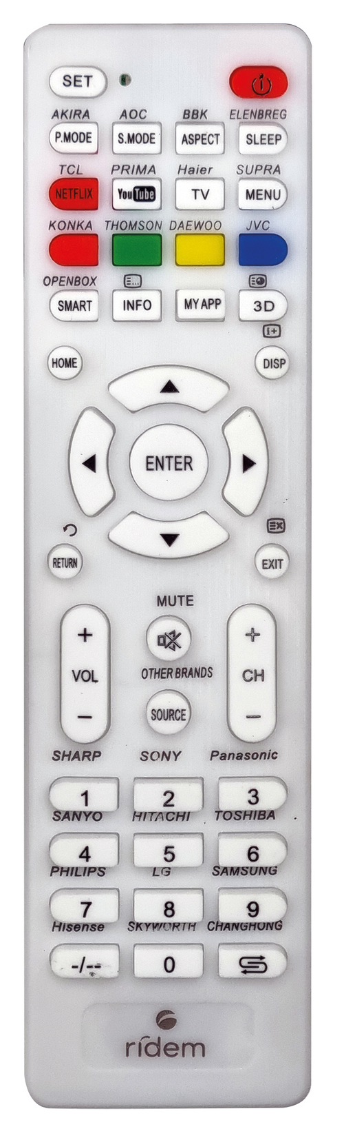 Univerzalni daljinski upravljač za TV