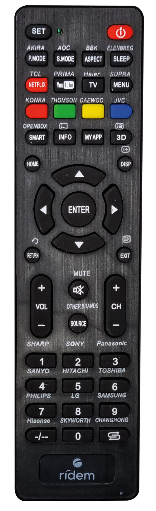 Univerzalni daljinski upravljač za TV